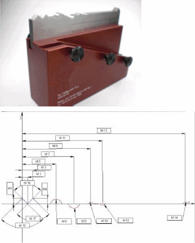 Abbildung Konturennormal CN 181